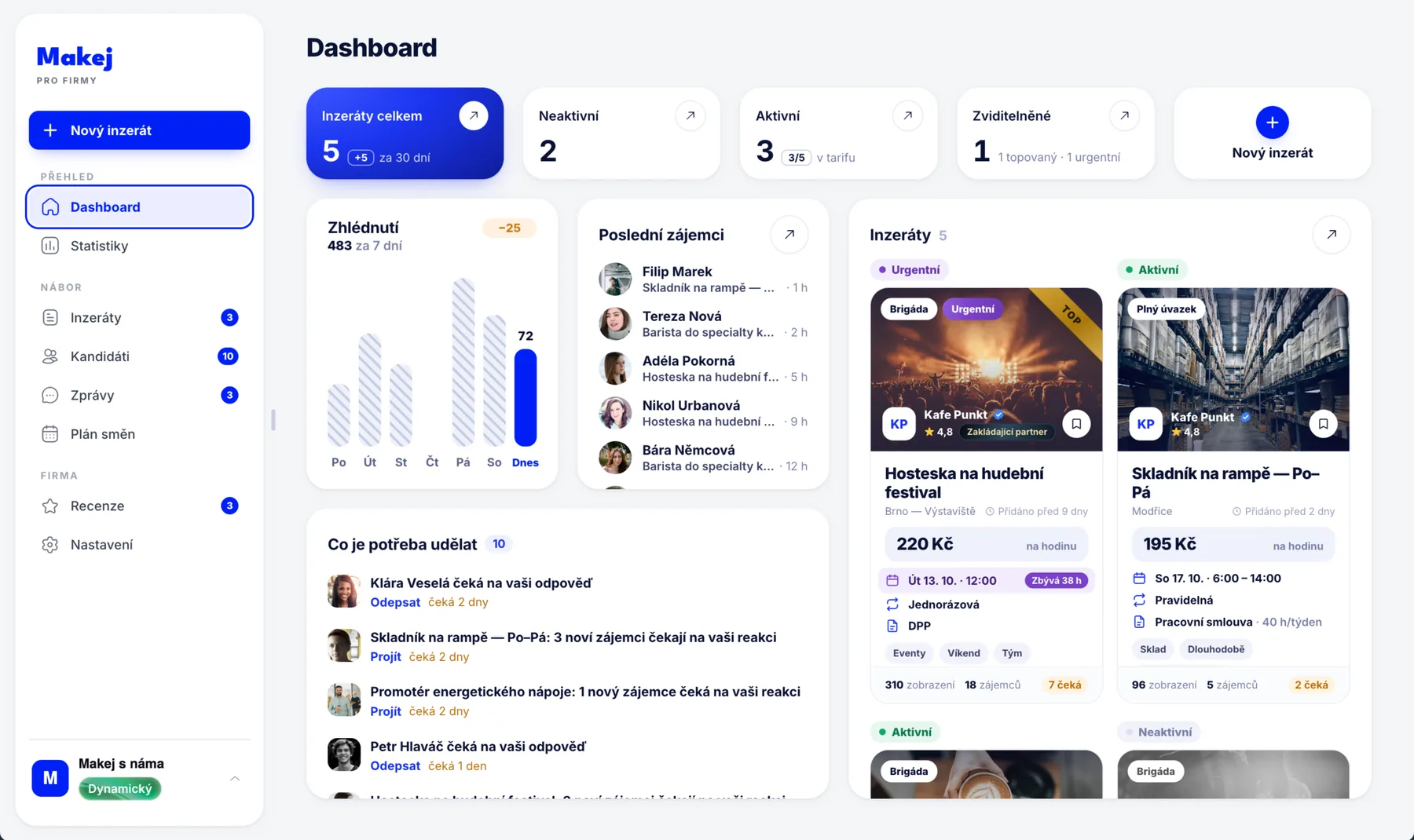 Dashboard zaměstnavatele — přehled inzerátů, zájemců a úkolů